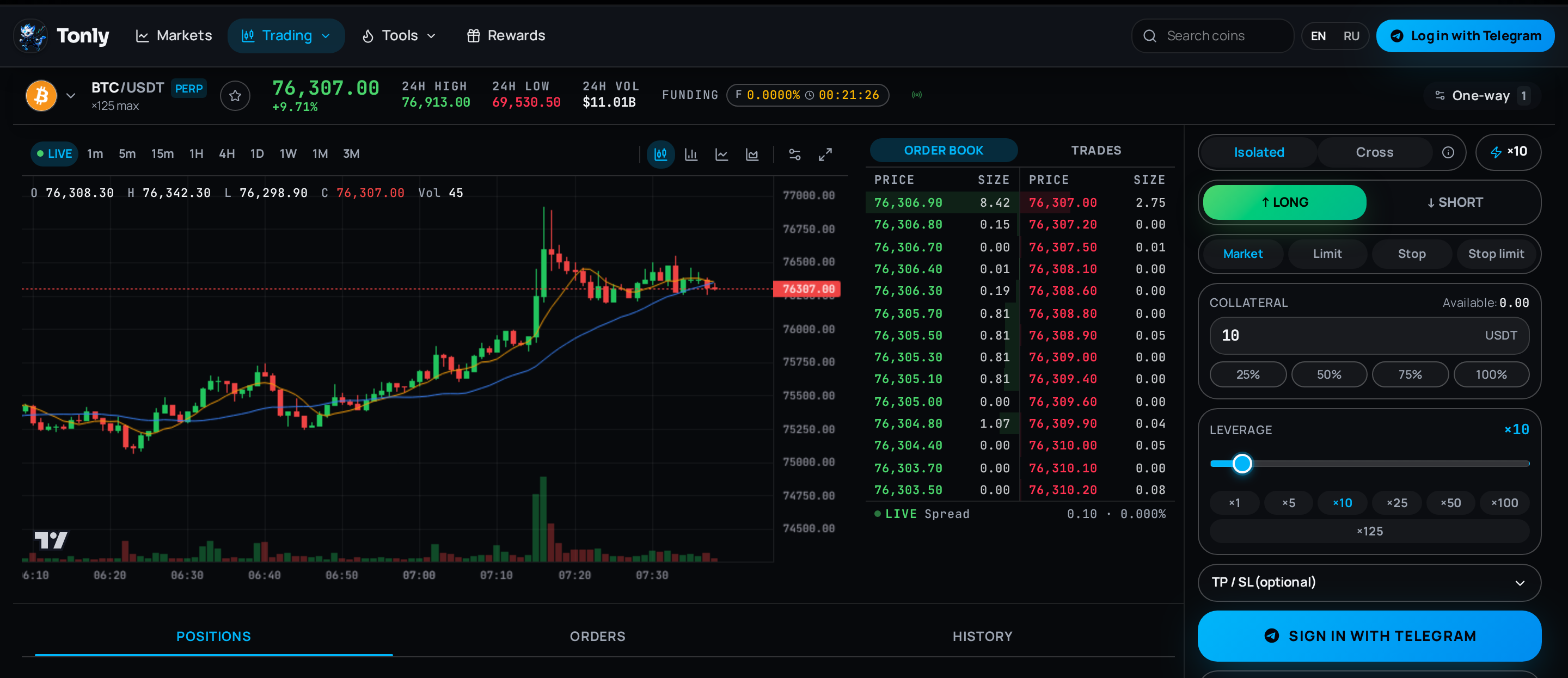 Tonly web trading terminal